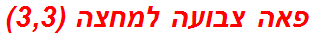 פאה צבועה למחצה (3,3)