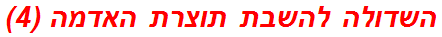 השדולה להשבת תוצרת האדמה (4)