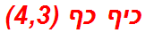 כיף כף (4,3)