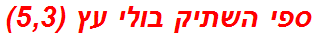 ספי השתיק בולי עץ (5,3)