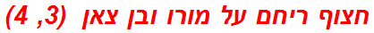 חצוף ריחם על מורו ובן צאן  (3, 4)