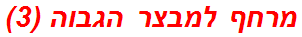 מרחף למבצר הגבוה (3)
