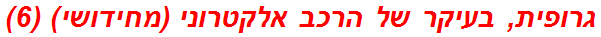 גרופית, בעיקר של הרכב אלקטרוני (מחידושי) (6)