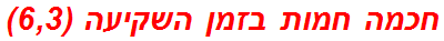 חכמה חמות בזמן השקיעה (6,3)