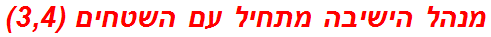מנהל הישיבה מתחיל עם השטחים (3,4)