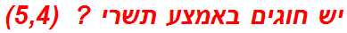 יש חוגים באמצע תשרי ?  (5,4)