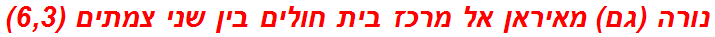 נורה (גם) מאיראן אל מרכז בית חולים בין שני צמתים (6,3)