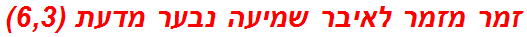 זמר מזמר לאיבר שמיעה נבער מדעת (6,3)