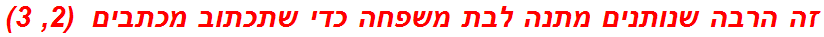 זה הרבה שנותנים מתנה לבת משפחה כדי שתכתוב מכתבים  (2, 3)