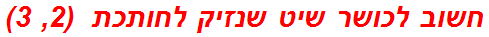 חשוב לכושר שיט שנזיק לחותכת  (2, 3)