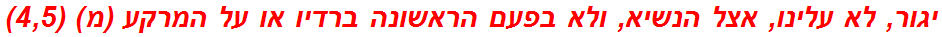 יגור, לא עלינו, אצל הנשיא, ולא בפעם הראשונה ברדיו או על המרקע (מ) (4,5)