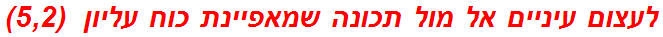 לעצום עיניים אל מול תכונה שמאפיינת כוח עליון  (5,2)