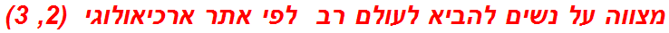 מצווה על נשים להביא לעולם רב  לפי אתר ארכיאולוגי  (2, 3)