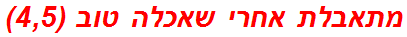 מתאבלת אחרי שאכלה טוב (4,5)