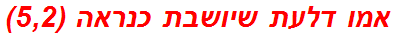 אמו דלעת שיושבת כנראה (5,2)