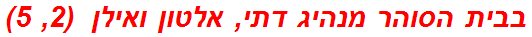 בבית הסוהר מנהיג דתי, אלטון ואילן  (2, 5)