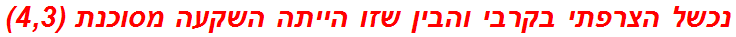נכשל הצרפתי בקרבי והבין שזו הייתה השקעה מסוכנת (4,3)
