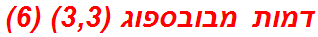 דמות מבובספוג (3,3) (6)