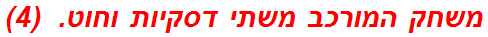 משחק המורכב משתי דסקיות וחוט.  (4)