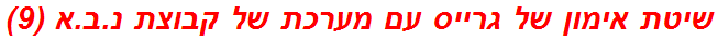 שיטת אימון של גרייס עם מערכת של קבוצת נ.ב.א (9)