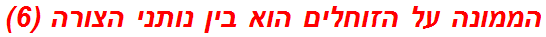 הממונה על הזוחלים הוא בין נותני הצורה (6)