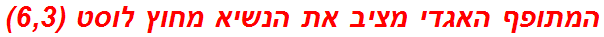 המתופף האגדי מציב את הנשיא מחוץ לוסט (6,3)
