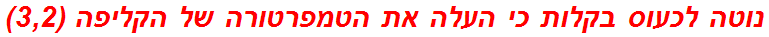 נוטה לכעוס בקלות כי העלה את הטמפרטורה של הקליפה (3,2)