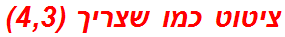 ציטוט כמו שצריך (4,3)