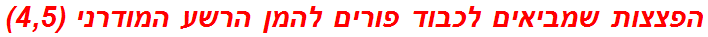 הפצצות שמביאים לכבוד פורים להמן הרשע המודרני (4,5)