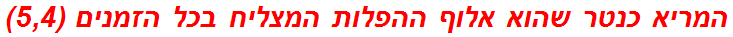 המריא כנטר שהוא אלוף ההפלות המצליח בכל הזמנים (5,4)