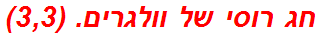 חג רוסי של וולגרים. (3,3)