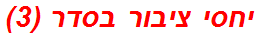 יחסי ציבור בסדר (3)
